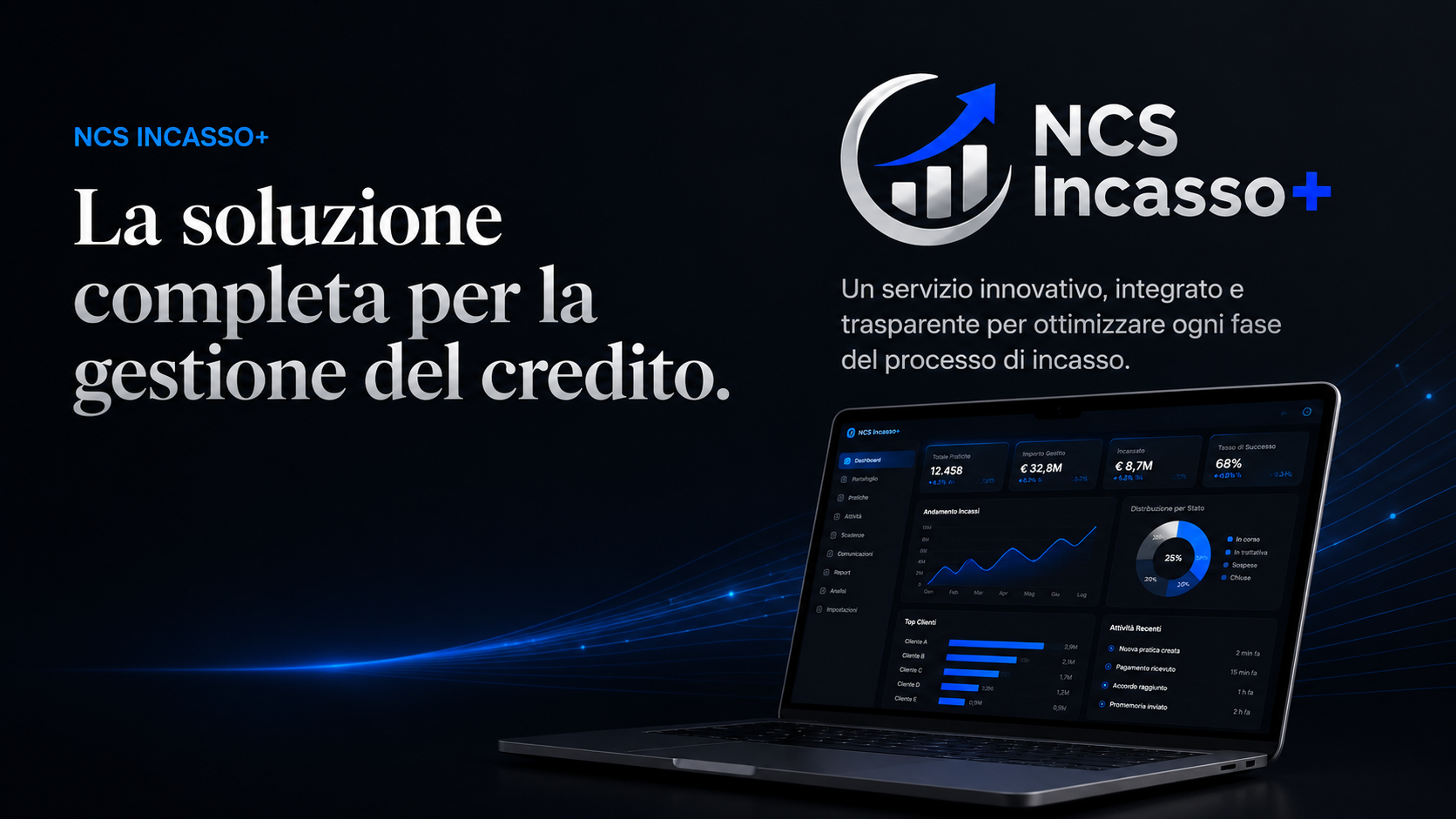 NCS Incasso+ - La soluzione completa per la gestione del credito.